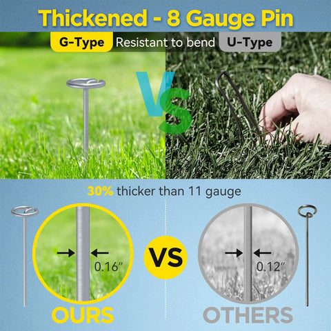 Comparison of Thick 8 Gauge Circle Top Landscape Pins Stakes Galvanized 6 Inch Garden Staples with U-type pins in grass
