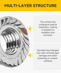 M10 Serrated Flange Hex Nuts, 50 Pack, 304 Stainless Steel, Hex Drive M10 1.5 Hardware Nuts, showing multi-layer structure