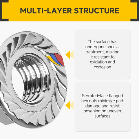 M10 Serrated Flange Hex Nuts, 50 Pack, 304 Stainless Steel, Hex Drive M10 1.5 Hardware Nuts, showing multi-layer structure