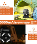 Beast Camping Fan With Light 20000mAh Battery outside tent, highlighting power modes and LED light capability.