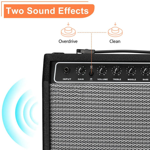 Close-up of 40 Watt Portable Electric Guitar Amplifier With 8 Inch Speaker And Headphone Jack Aux Input Volume Treble Gain Controls