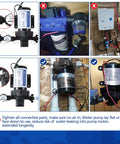 Installation of Self Priming 115V Water Pump 4 GPM 45 PSI Diaphragm Booster with fittings and strainer in various settings.