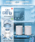 Portable Breast Milk Cooler Bottle With Digital Temp Display shows built-in ice crystals for effortless cooling and no ice needed.