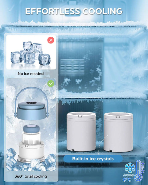 Portable Breast Milk Cooler Bottle With Digital Temp Display shows built-in ice crystals for effortless cooling and no ice needed.