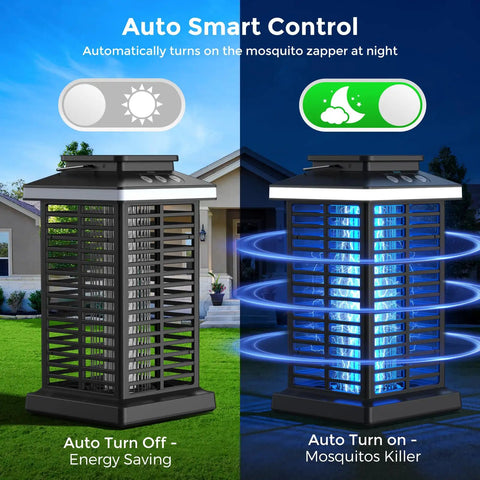 3 In 1 Outdoor Bug Zapper With 5000mAh Battery, LED Night Light, and 4000V Electric Fly Zapper showing automatic smart control