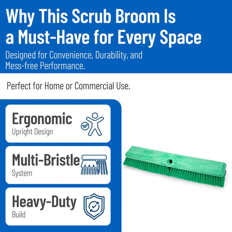 Heavy Duty Grit Crusher Plastic Push Broom Head 18 Inch Multi Surface Sweeper with ergonomic design and multi-bristle system.
