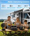 Family using Portable Power Station 600W With 576Wh LiFePO4 Battery near an RV with appliances connected.