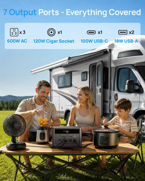 Family using Portable Power Station 600W With 576Wh LiFePO4 Battery near an RV with appliances connected.