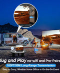 Outdoor display using Wireless HDMI Transmitter Kit with Dual Receivers for multi TV streaming at 165 feet, night scene.