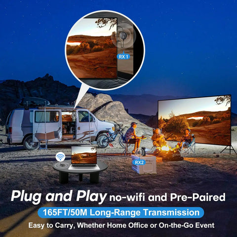Outdoor display using Wireless HDMI Transmitter Kit with Dual Receivers for multi TV streaming at 165 feet, night scene.