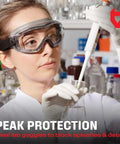Scientist wearing Anti Fog Safety Goggles With Premium Anti Scratch Coating And Lenses UV Shield Vented Panoramic Eye Protection.