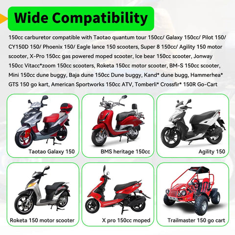 Wide compatibility chart showing various compatible vehicles for GY6 150cc Carburetor Kit Drop In Replacement For 4 Stroke Engines.