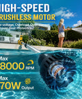 Heavy Duty Cordless Stick Water Transfer Pump With Brushless Motor Delivering 740 GPH Flow Rate And A 33 Foot Max Lift shown submerged in water with motor details.