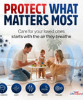 Family in living room protected by air purifier; focusing on Replacement HEPA Filter For Health Mate Junior Air Purifiers Fits HM200 HM205 HM250 And Austin Air FR200 FR250 Easy Install Long Lasting Filtration Value Pack By LifeSupplyUSA