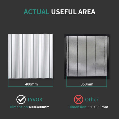 Two laser bed surfaces: 400x400mm TYVOK ribbed bed and 350x350mm mesh honeycomb bed (Other).