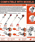 Diagram showing Husqvarna and Poulan trimmer models compatible with Bevel Gearbox Assembly For 25.4mm Shaft Trimmer Heads With 10 Tooth Bevel Gear, Beefy Replacement Part 530096295, Left Hand M10x1.25.