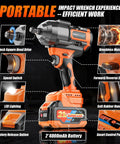 Badass Heavy 1500Nm Cordless Impact Wrench With Massive Torque And Brushless Motor Beast Includes Two 4Ah 21V Batteries displayed with features including brushless motor and speed switch.