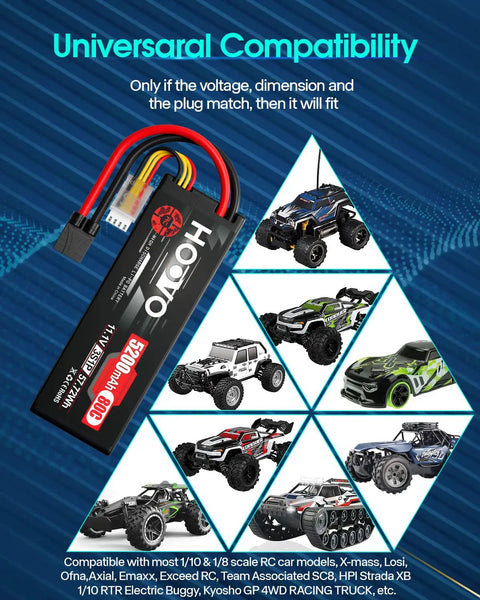 3S 11.1V 5200mAh LiPo Battery With Hard Case And TR Plug For RC Cars Boats Trucks Truggy Racing FPV Model Two Pack High Discharge 80C