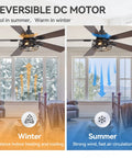 Breezary 52" Farmhouse Ceiling Fans with Lights and Remote, Industrial Ceiling Fan Cage Fandelier with Reversible DC Motor in action.