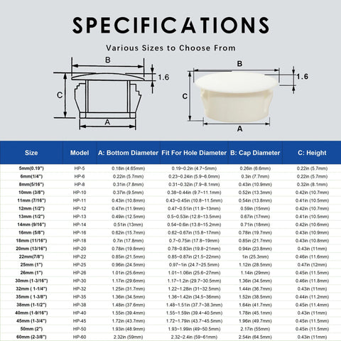 Specifications chart for White 50 Mm Round Hole Plugs Set Of 6 For Flush Snap In Covers And Screw Hole Caps For Sheet Metal Panels