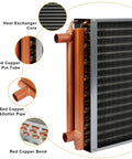 16x18 Water To Air Heat Exchanger For Forced Air Heating With 1 Inch Copper Ports Hot Water Coil, showing copper tubes and fins.
