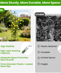 Comparison of garden obelisk trellis for climbing plants with rustproof metal design and plastic alternative showing durability.