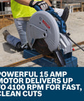 GCO15 14 Inch Abrasive Cut Off Machine With 15 Amp Motor cutting metal rods on a construction site
