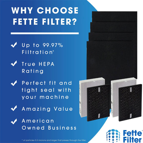 Top Notch HEPA Filter Kit For Honeywell InSight HPA5200B And HPA5250 with filters and packaging, highlighting features