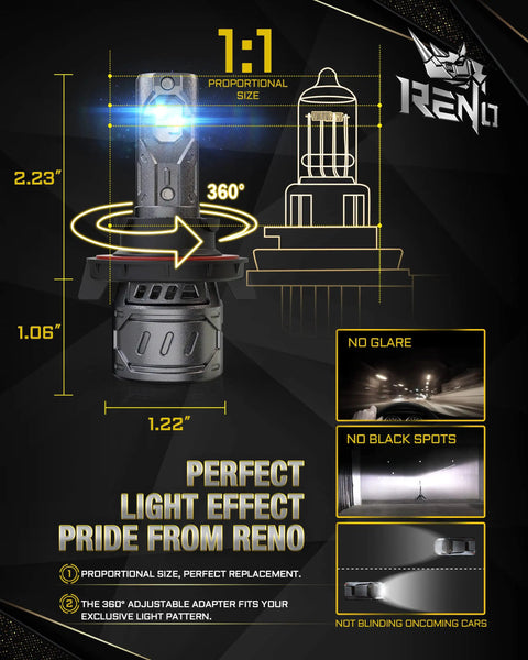 Kickass H13 Fog Light Bulbs And 9008 Led Lighting Fix With 360 Degree Adjustable Focused Beam For Off Road Rides Plug And Play Swap Heavy Duty Pack Of Two Solid Whip Upgrade dimensions and features diagram