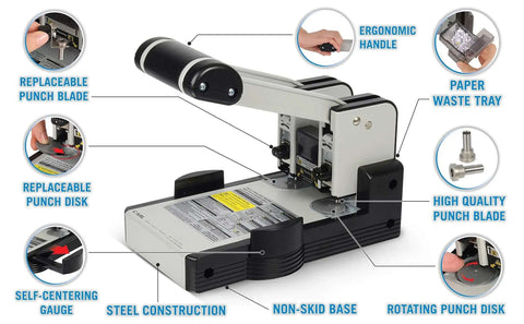 Heavy Duty Two Hole Paper Punch For 100 Sheets Of Paper With Hollow Core Technology And Samurai Steel Heads, ergonomic handle