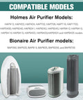 Replacement True HEPA Filter Kit For Holmes And Bionaire Air Purifiers showing compatible models list and purifier images.