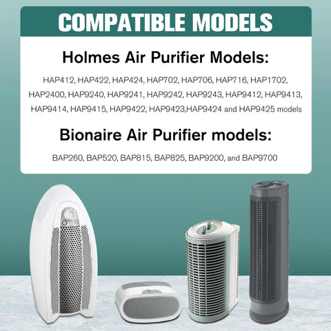Replacement True HEPA Filter Kit For Holmes And Bionaire Air Purifiers showing compatible models list and purifier images.