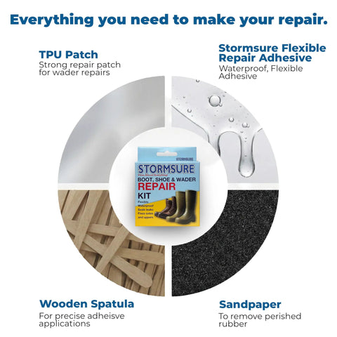 Boot And Shoe Repair Kit With Flexible Waterproof Adhesive For Soles And Uppers showing adhesive, patch, spatula, and sandpaper