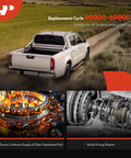 Truck driving on road with images of gears and fluid, promoting Automatic Transmission Fluid Filter Easy Swap With Pan Gasket For Dodge.