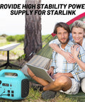 Couple using Total Game Changer 1000W Portable Power Station With 1024Wh Capacity at campsite with laptop.