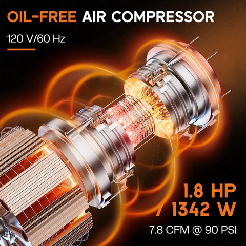 Albott 20 Gallon Electric Air Compressor With 18Hp Oil-Free Vertical Tank, Wheeled Portable Design For Tires And Tools, 120 Psi Max Pressure Stable Output Durable Steel Build Lightweight