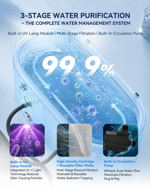 Heavy Hitter Ice Bath Water Chiller And Heater With Smart Touchscreen For Gym Recovery showing 3-stage water purification system with built-in UV lamp.