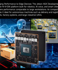 Orin 64GB Development Kit Plug And Play With 275 TOPS AI Power, 2TB SSD, Ubuntu Ready For Embodied Intelligence, Build High Performance AI Robots And Autonomous Prototypes, depicted with circuit board against AI robotics background.