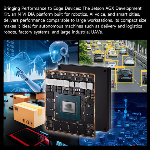 Orin 64GB Development Kit Plug And Play With 275 TOPS AI Power, 2TB SSD, Ubuntu Ready For Embodied Intelligence, Build High Performance AI Robots And Autonomous Prototypes, depicted with circuit board against AI robotics background.