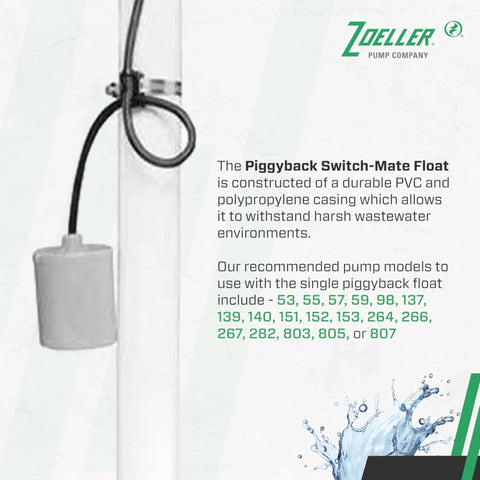 Switch Mate Piggyback Variable Level Float Switch 13 Amp 115 Volt with 10 Foot Cord, durable PVC casing, shown in use