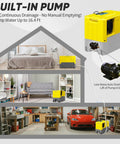 Diagram of Heavy Duty 190 Pints Industrial Grade Dehumidifier For Basements And 6000 Sq Ft Spaces With Pump and drain use.