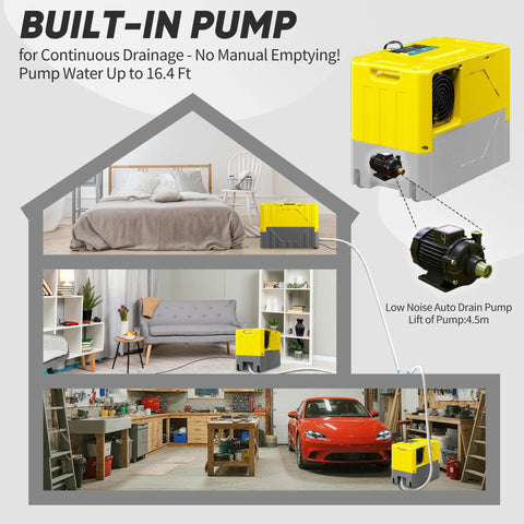 Diagram of Heavy Duty 190 Pints Industrial Grade Dehumidifier For Basements And 6000 Sq Ft Spaces With Pump and drain use.