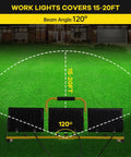 Heavy Duty Led Work Light With Beefy Telescoping Tripod, 30000 Lumens, Three Pivotable Heads, Waterproof Housing, And Badass 16 Ft Power Cable For Projects showing beam angle and coverage area on grass.