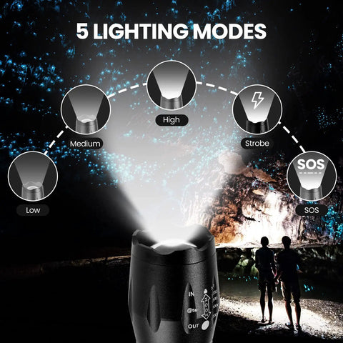 Beefy 3000 Lumens Small LED Flashlights 4 Pack with 5 modes diagram and silhouettes exploring a cave with flashlight beam