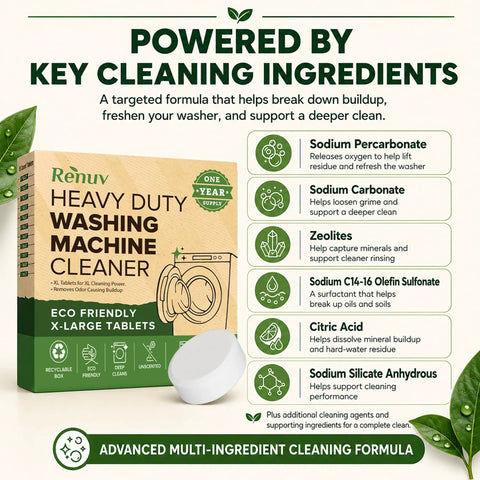 Heavy Duty Washing Machine Cleaner And Descaler With Ultra Thick Time Release Formula Fast Dissolving Effervescent Action For Front Load Or Top Loader No Sweat Deep Clean Pro Grade Extra Large Mega Tabs in eco-friendly packaging with highlighted ingredients.