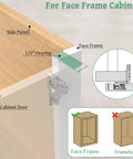 Soft Close Concealed Cabinet Hinges Half Inch Overlay, 30 Pack 15 Pairs diagram for face frame cabinet installation method.