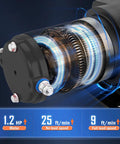 Cross-section view of Heavy Duty 2000 Pound ATV UTV Electric Winch Kit With Steel Cable showing 1.2 HP motor details.