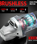 Close-up of Beast Brushless Cordless Angle Grinder with transparent cover showcasing motor, 21V battery, for metal and wood projects.