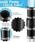 Front view: black sump pump check valve with 4 stainless steel hose clamps; fits 1-1/2 in and 1-1/4 in pipe