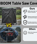Built Tough Table Saw Cover With Waterproof Jobsite Weather Guard And Integrated Tool Storage Pockets For Contractor Shop Equipment And All Season Protection, side-by-side comparison of two table saw covers in rain.